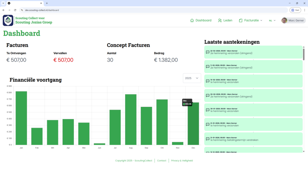 dashboard van scouting collect met inzicht in omzet per maand